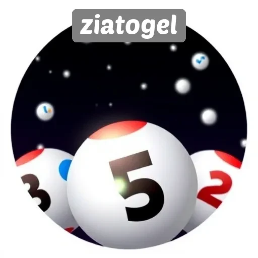 Menjelajahi Dunia Permainan di Situs Ziatogel